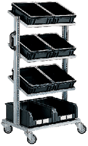 ESD Trolley