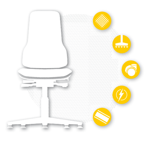Elements Of ESD BIMOS Chairs