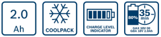 Functions of 18V 2.0AH Bosch Battery