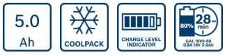 Functions of 18V 5.0AH Bosch Battery