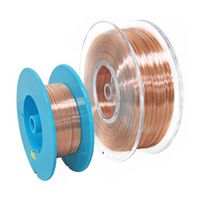 CP-1 - Copper Bonding Ribbon