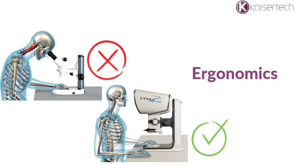 Ergonomics To Consider When Choosing A Microscope