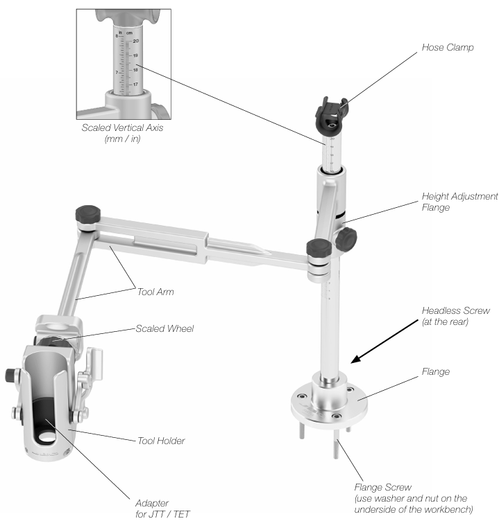 RWXLT - Diagram Of Features