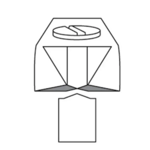 Flush Cutting Edge Diagram