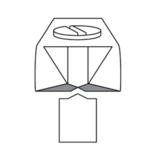 Full-Flush Cutting Edge Diagram