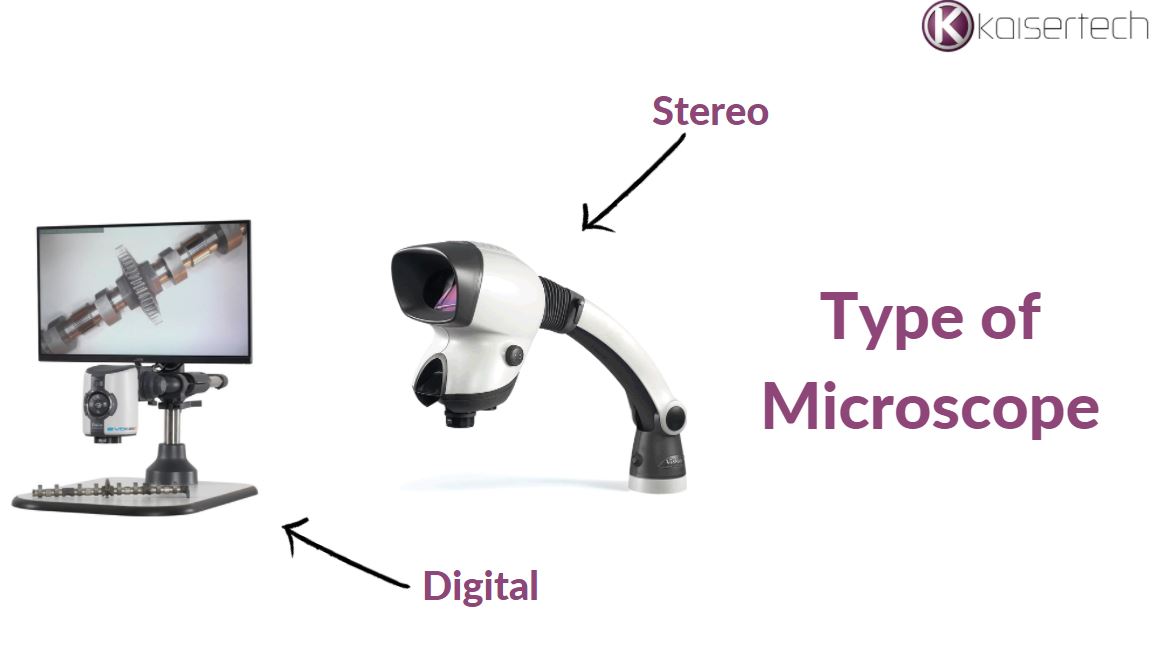 Type Of Microscope To Choose From