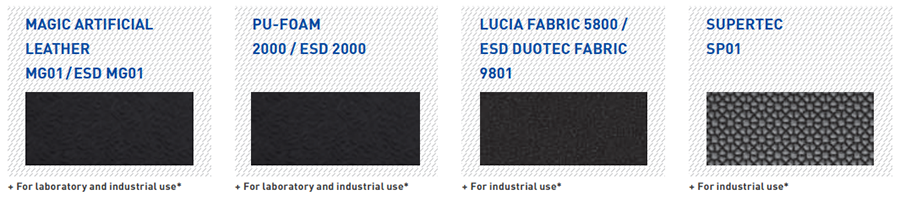 Upholstery Options For ESD Labsit